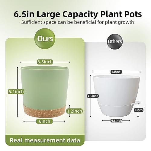 QCQHDU Bumentöpfe 2er Pack 16,5cm, Bumentöpfefür Zimmerpflanzen mit Entwässerungslöchern und abnehmbarem Boden,Untersetzer Modern Dekorativ für Garten Pflanzgefäße(Grün 16,5cm – Bild 3