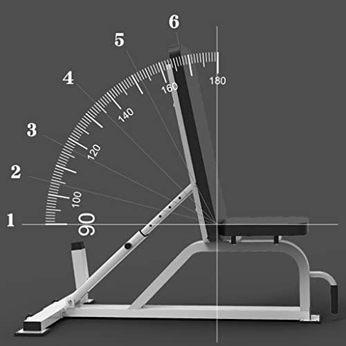 WYRMB Commercial Professional Bench Press Multifunctional Fitness Chair Home Adjustable Sit-Up Exercise Fitness Equipment – Bild 6