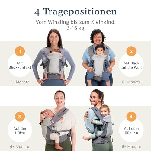 Beco Gemini Babytrage von Neugeborenem bis Kleinkind | Ergonomische Babytrage für Babys 3,2–15,8 kg (7–35 lbs) | M-Position, Verstellbarer Sitz, Atmungsaktives 3D-Mesh (Dunkelgrau) – Bild 3