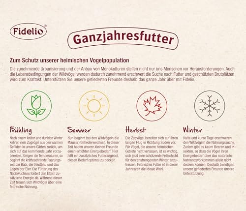 Fidelio Meisenknödel mit Netz, ganzjähriges Wildvogelfutter proteinreich / energiereich, hochwertiges Vogelfutter für Wildvögel, 30 Stück im Eimer, 2.5 kg – Bild 5