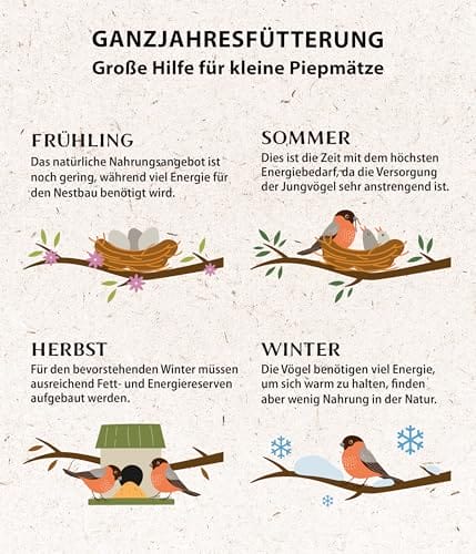 Dehner Natura Premium Wildvogelfutter, Sonnenblumenkerne, Ganzjahresfutter proteinreich / energiereich, hochwertiges Vogelfutter für Wildvögel, 2.2 kg – Bild 6