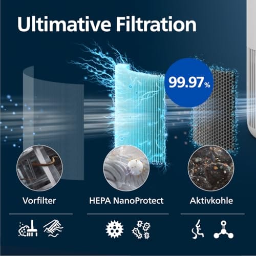 Vitakraft Menü, Vogelfutter für Großsittiche, mit Getreide und Nüssen, Großpackung, ohne Zusatz von Zucker (1x 3kg) – Bild 4