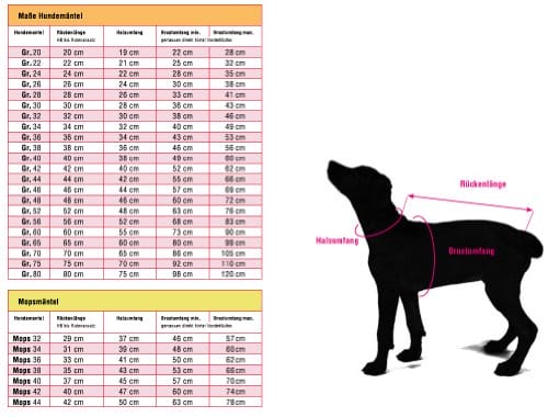 Wolters | Amundsen - schwarz | Rückenlänge 22 cm – Bild 3