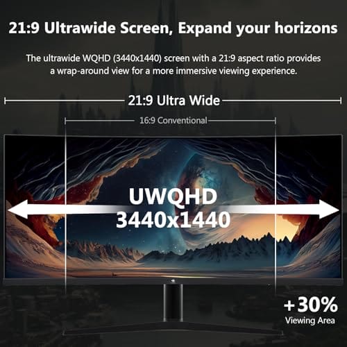 Z-Edge 34 Zoll Ultrawide Curved Gaming Monitor 165Hz (DP) 100Hz (HDMI) 1ms MPRT, 21:9 WQHD 3440x1440 R1500 Curved VA Panel, Höhenverstellbar, FreeSync, HDMI, DisplayPort, Pip & PBP, Schwarz – Bild 4