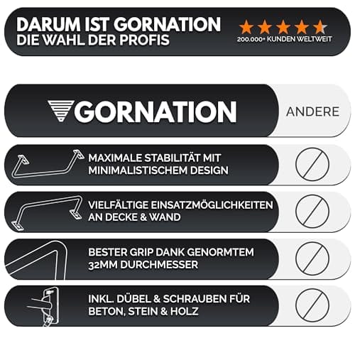 GORNATION Klimmzugstange für Wand oder Decke, Pull-Up Bar zur Wandmontage oder Zimmerdecke, Klimmzugstange pulverbeschichtetes Metall, für Calisthenics, Fitness und Training zu Hause im Home Workout – Bild 5