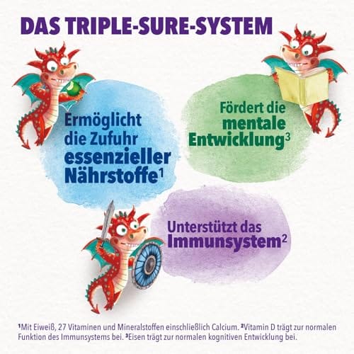 Pediasure Kinder Drachen Power Schoko 400g| leckerer Nahrungsergänzungsshake für Kinder ab 1 Jahr|mit 27 Vitaminen & Mineralien, Protein und triplesure Komplex|Verpackung kann variieren – Bild 6